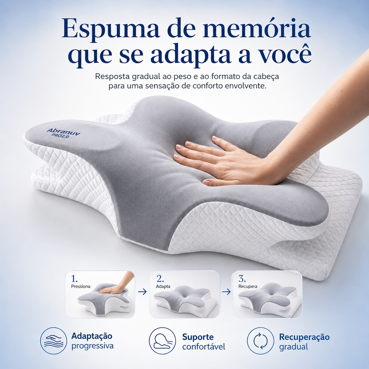 Espuma de memória