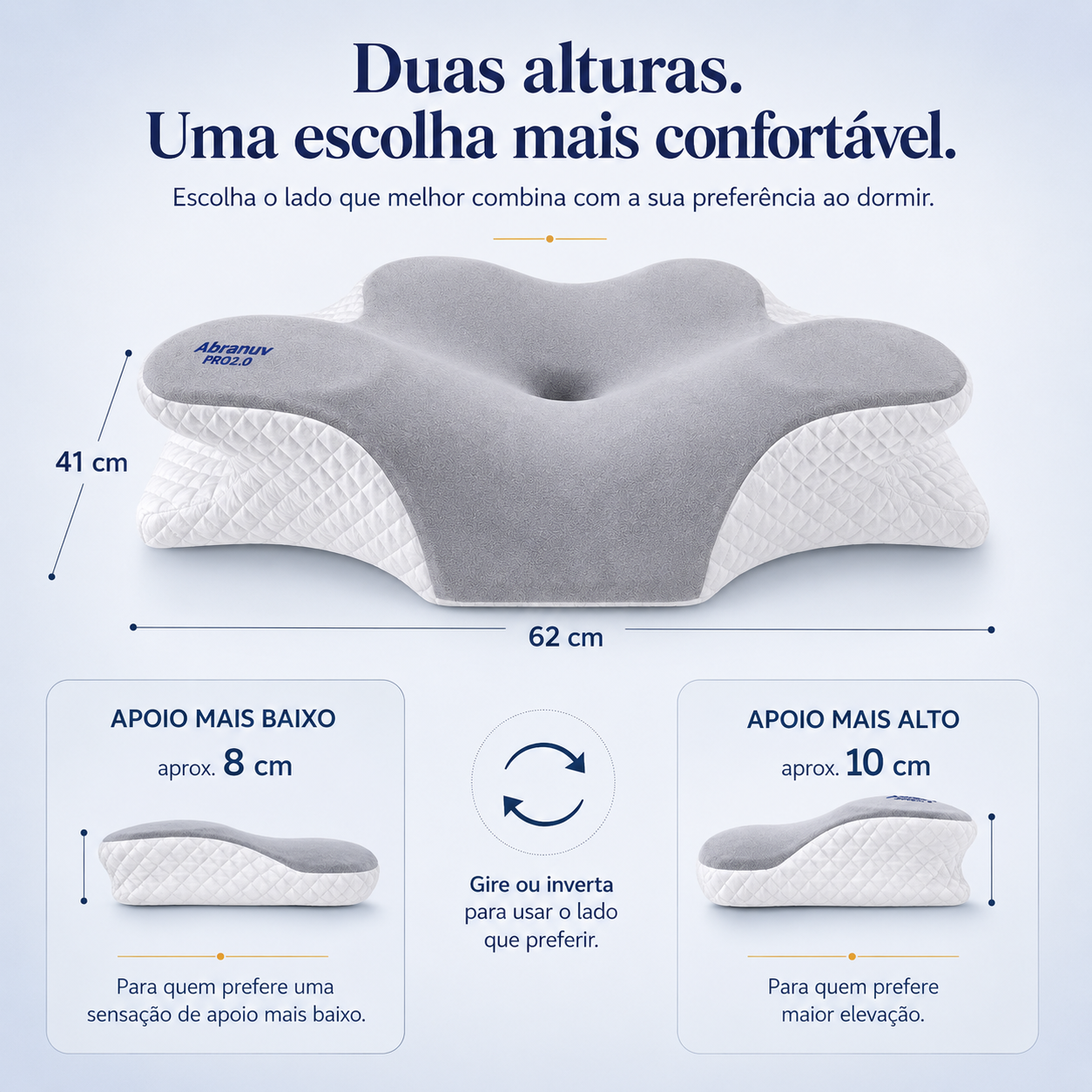 Dimensões e alturas